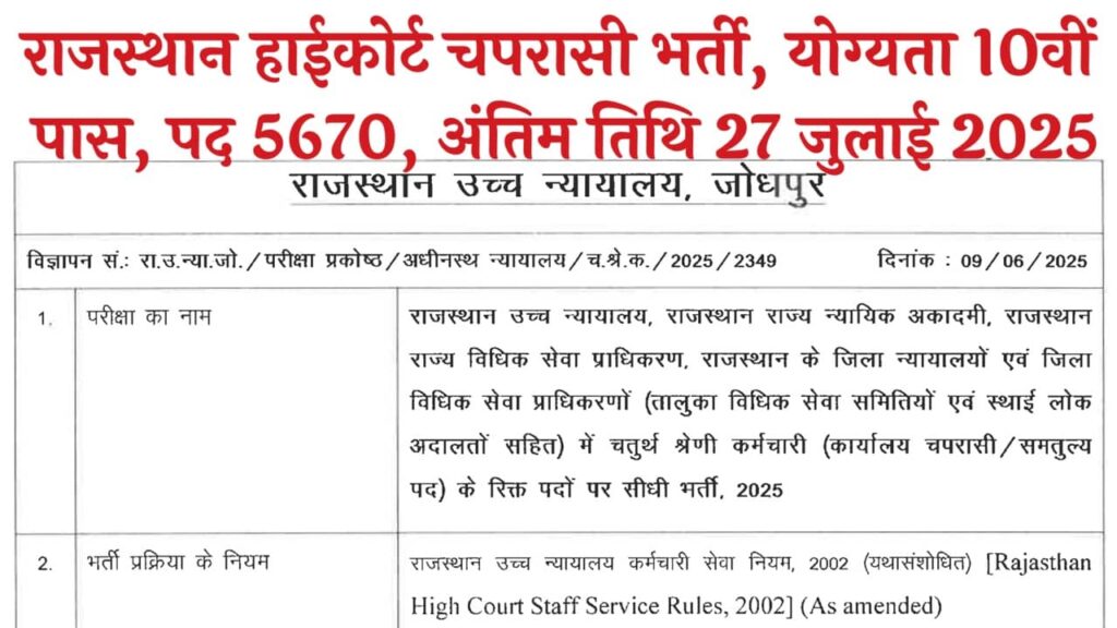 Rajasthan High Court Peon Recruitment 2025