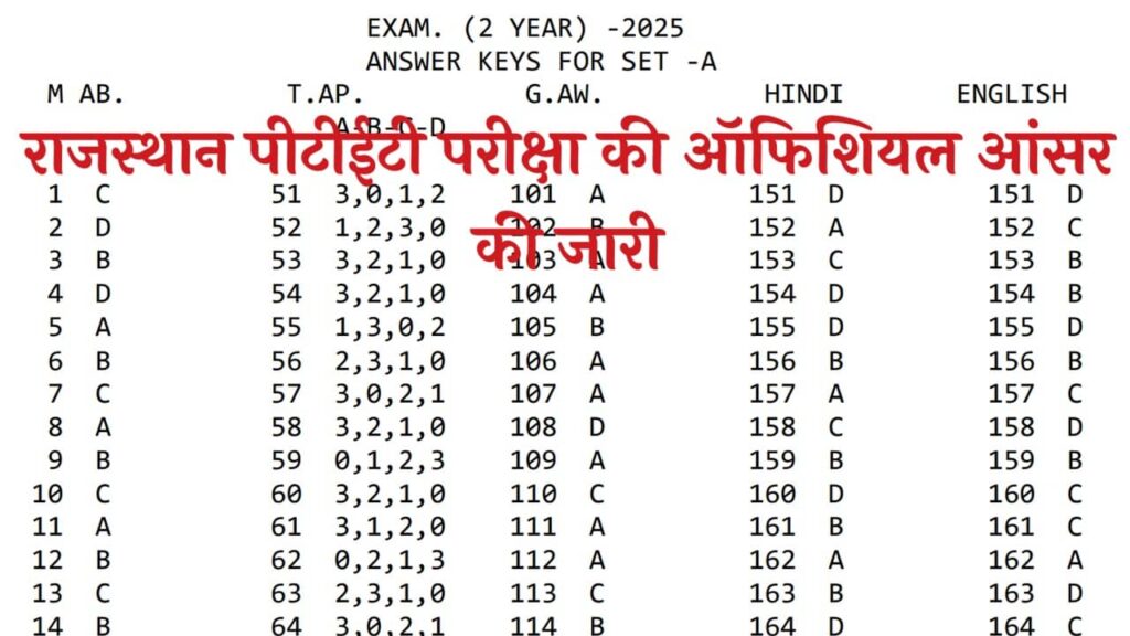 Rajasthan PTET Answer Key 2025