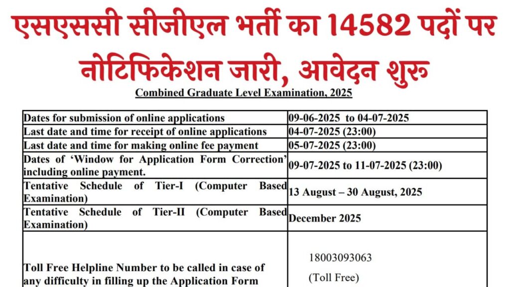 SSC CGL Recruitment 2025
